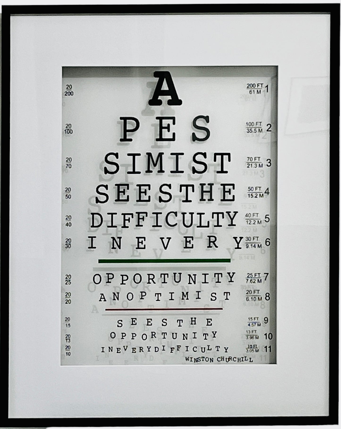 Eyecharts by Michael Suchta