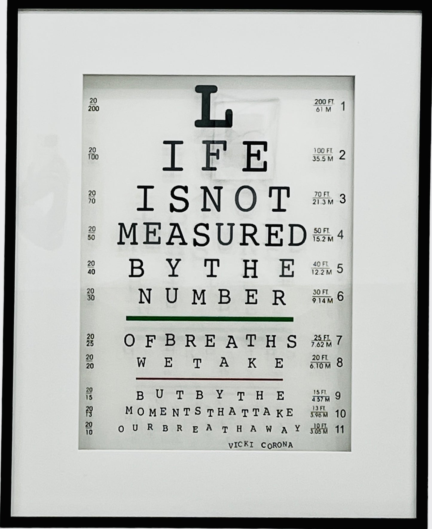 Eyecharts by Michael Suchta