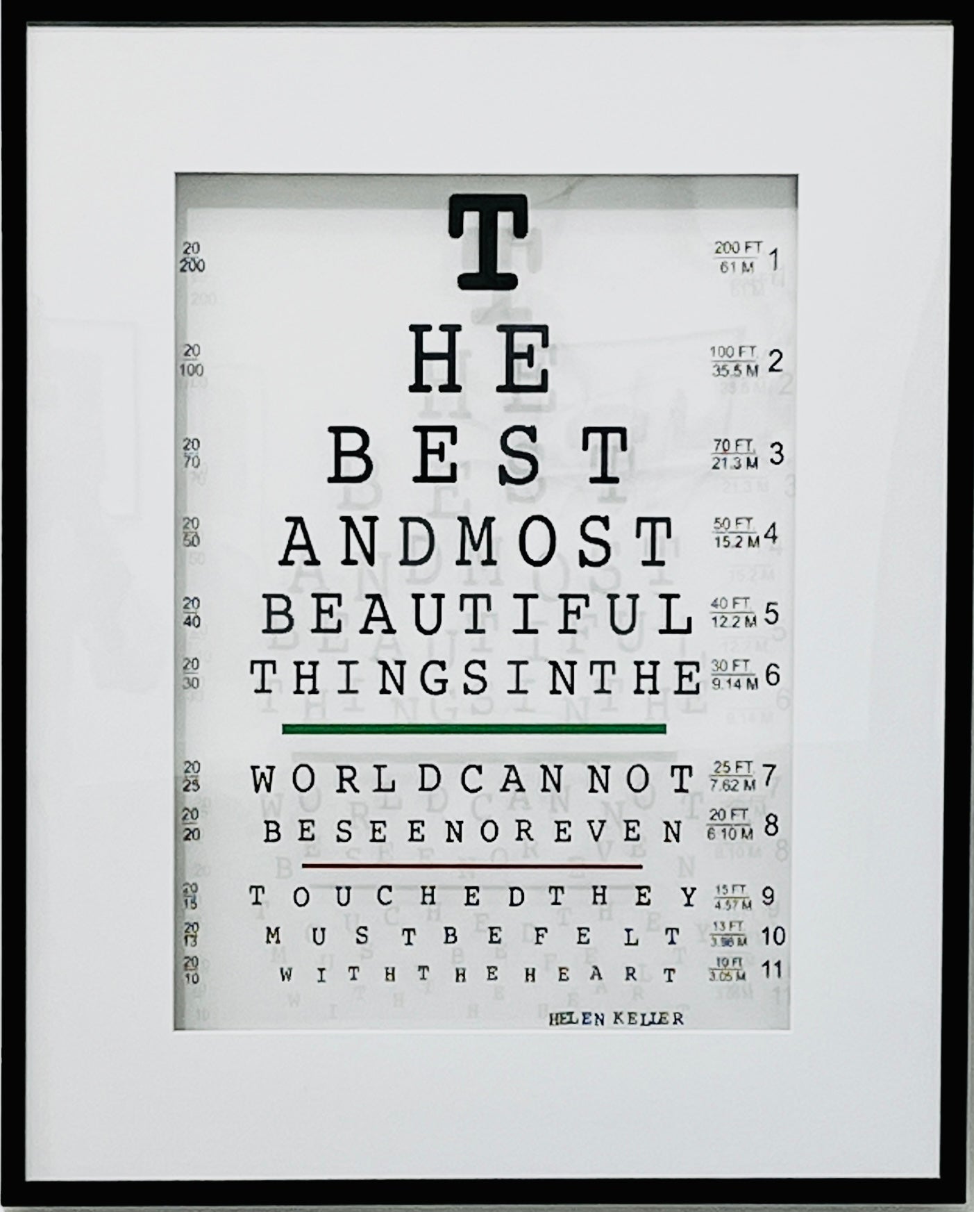 Eyecharts by Michael Suchta